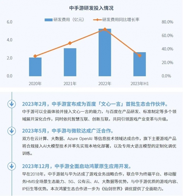 游侠网36